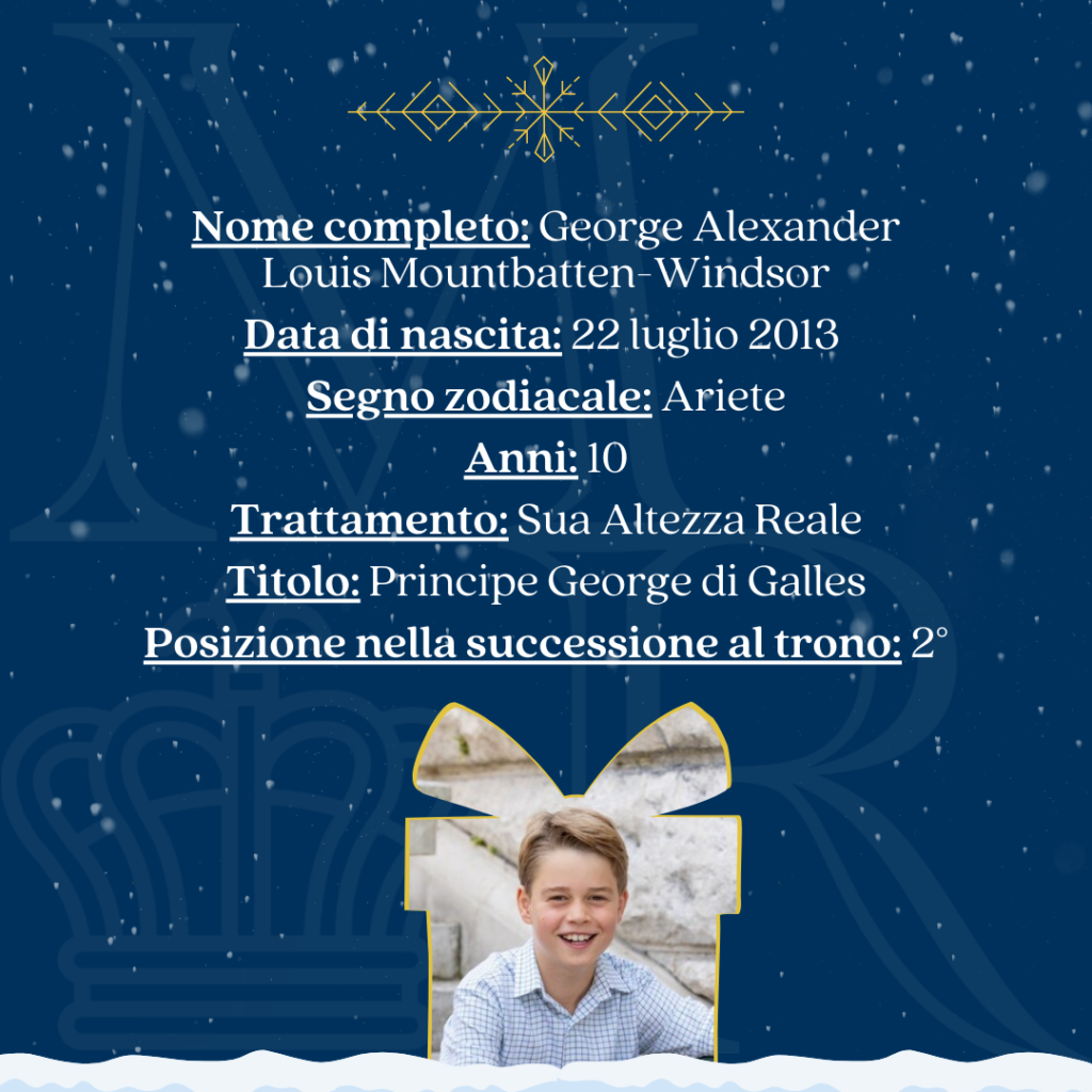 Biografia George del Regno Unito